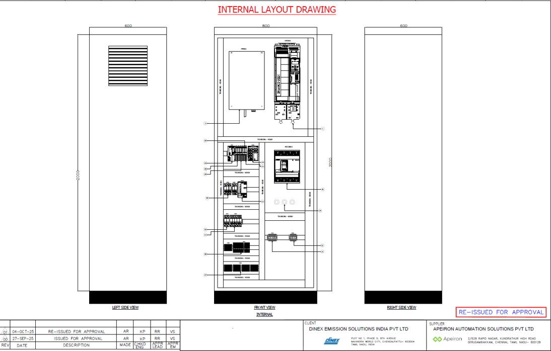 VFD Control Panel for Slurry Tank